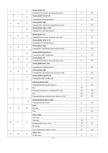 Preview for 18 page of PR Lighting XRLED PR-8177A Product Manual