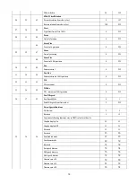 Preview for 19 page of PR Lighting XRLED PR-8177A Product Manual