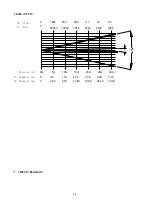 Preview for 24 page of PR Lighting XRLED PR-8177A Product Manual