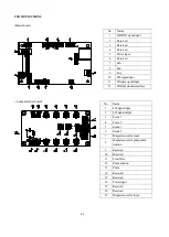 Preview for 26 page of PR Lighting XRLED PR-8177A Product Manual