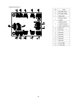 Preview for 29 page of PR Lighting XRLED PR-8177A Product Manual