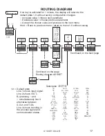 Preview for 19 page of PR 4104 Manual