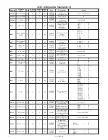 Preview for 4 page of PR 4511 Configuration Manual