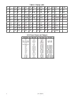 Preview for 6 page of PR 4511 Configuration Manual