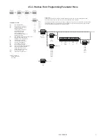 Preview for 9 page of PR 4511 Configuration Manual