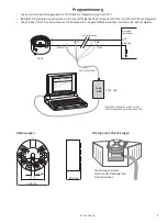 Preview for 9 page of PR 5331 Series Manual