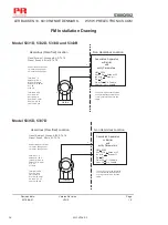 Preview for 16 page of PR 5331 Series Manual