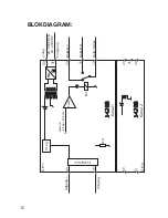 Предварительный просмотр 14 страницы PR 5420B Manual