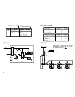 Предварительный просмотр 5 страницы PR 5531 Manual