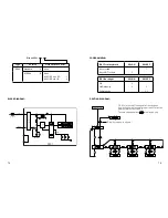 Предварительный просмотр 9 страницы PR 5531 Manual