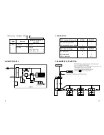 Предварительный просмотр 13 страницы PR 5531 Manual