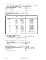 Предварительный просмотр 12 страницы PR 5714 Manual