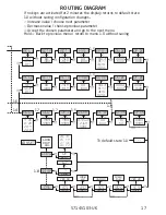 Предварительный просмотр 19 страницы PR 5714 Manual