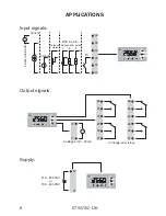 Preview for 10 page of PR 5715 Manual