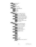 Предварительный просмотр 9 страницы PR 575 User Manual