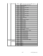 Preview for 13 page of PR 575 User Manual