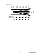 Предварительный просмотр 16 страницы PR 575 User Manual