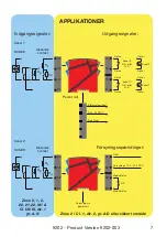 Preview for 9 page of PR 9202 Series Manual