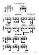 Preview for 15 page of PR 9202 Series Manual