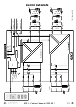 Предварительный просмотр 17 страницы PR 9203 Manual