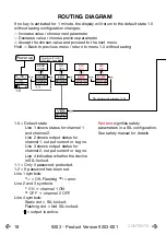 Предварительный просмотр 20 страницы PR 9203 Manual