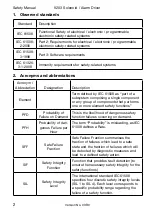 Предварительный просмотр 32 страницы PR 9203 Manual