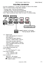 Предварительный просмотр 41 страницы PR 9203 Manual