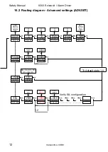 Предварительный просмотр 42 страницы PR 9203 Manual