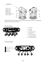 Preview for 5 page of PR MERLIN PR-2473 User Manual