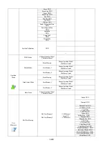 Preview for 14 page of PR MERLIN PR-2473 User Manual