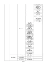 Preview for 15 page of PR MERLIN PR-2473 User Manual