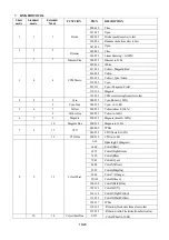 Preview for 16 page of PR MERLIN PR-2473 User Manual