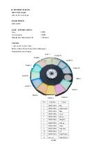 Preview for 21 page of PR MERLIN PR-2473 User Manual