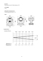 Предварительный просмотр 18 страницы PR PR-2204A Manual