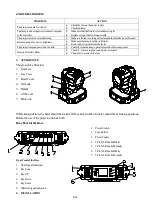 Предварительный просмотр 5 страницы PR PR-2344 Product Manual