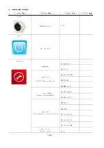 Предварительный просмотр 10 страницы PR PR-2344 Product Manual