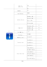 Предварительный просмотр 12 страницы PR PR-2344 Product Manual