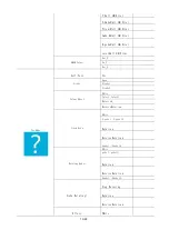 Предварительный просмотр 13 страницы PR PR-2344 Product Manual