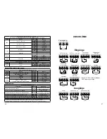 Предварительный просмотр 45 страницы PR PReasy 4114 User Manual