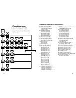 Предварительный просмотр 49 страницы PR PReasy 4114 User Manual