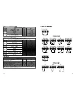 Предварительный просмотр 9 страницы PR PREASY 4222 Manual