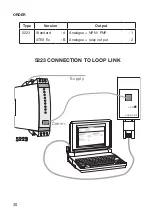 Preview for 32 page of PR PRecon 5223 Manual