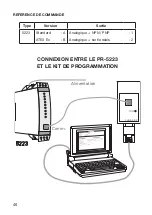 Preview for 48 page of PR PRecon 5223 Manual