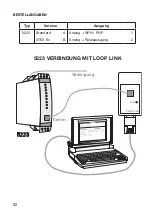 Preview for 64 page of PR PRecon 5223 Manual