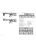 Предварительный просмотр 13 страницы PR PRetrans 5106 Manual