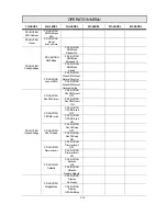 Preview for 7 page of PR XLED 590PR-8100 User Manual