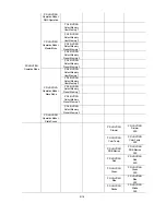 Preview for 9 page of PR XLED 590PR-8100 User Manual