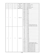 Preview for 15 page of PR XR330 BWS Instruction Manual