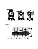 Preview for 21 page of PR XR330 BWS Instruction Manual