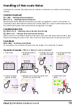 Preview for 18 page of PRACQ MELODIC STEP SEQUENCER Reference Manual